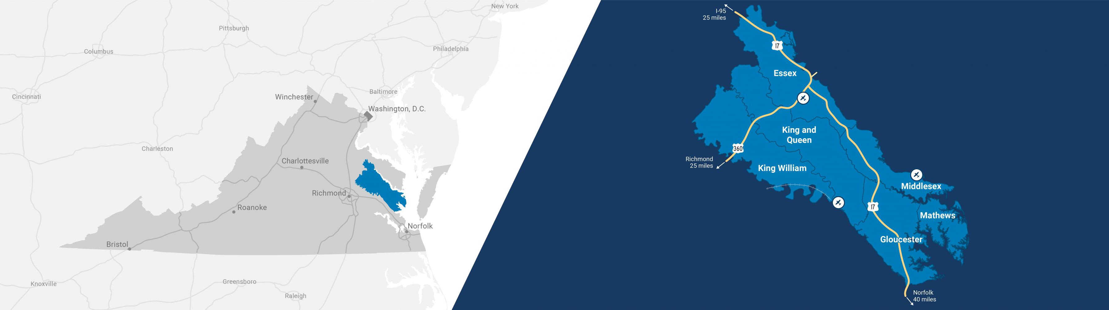 Middle Peninsula Virginia Economic Development Partnership